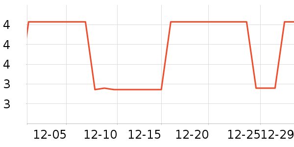 ���ݺ決�þ���ʷ�۸�