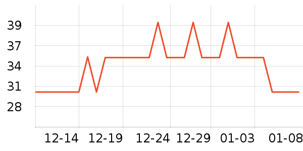 �ǿ�������������е��ʷ�۸�