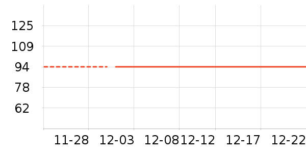 ����������ʷ�۸�