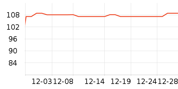 ŷ������ԡ��/��������ʷ�۸�