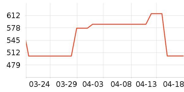 ������˶�Ь��ʷ�۸�