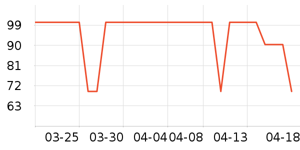 ��ԣ̩���򻨲���ʷ�۸�