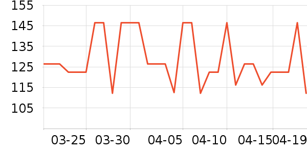 ���������Ѿ���ʷ�۸�