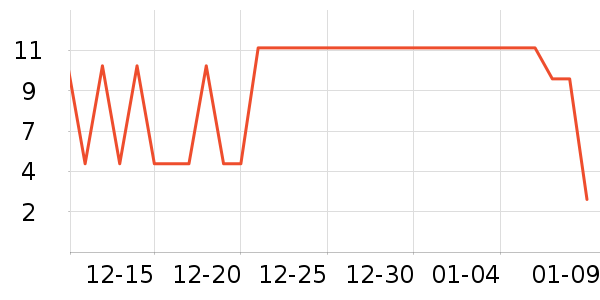 ����ʱ�⼴ʳ��ζ��ʷ�۸�