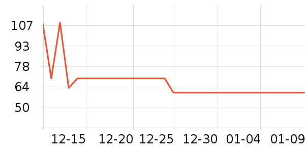 ����ݮ��ݮ��ʷ�۸�