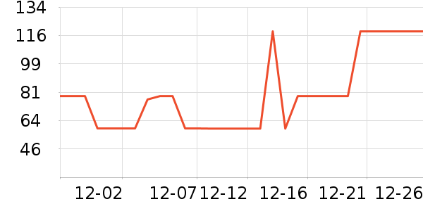 ����/������ʷ�۸�