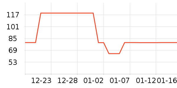 ����/������ʷ�۸�