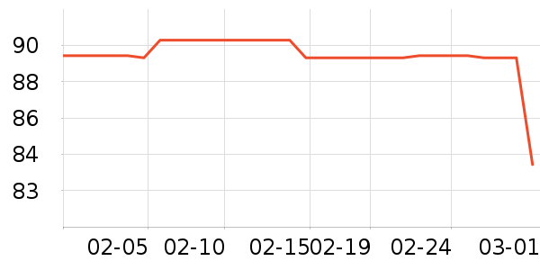 ��ϣ�ͻ���������ʷ�۸�