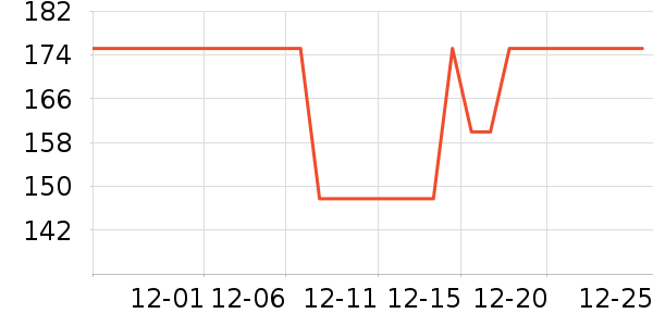 ���ų������ͯ����/ͯ����ʷ�۸�