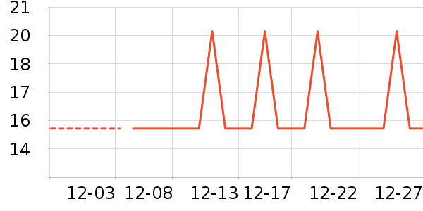 �Ź�������ʷ�۸�