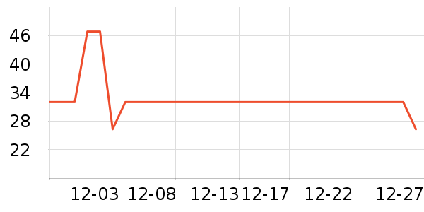 ��Ȼ����Ĥ������ʷ�۸�