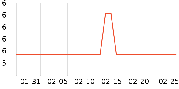 �����ֽ��ʷ�۸�