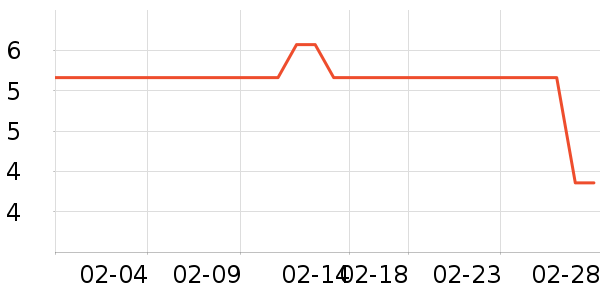 �����ֽ��ʷ�۸�