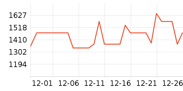 �������ֱ���ʷ�۸�