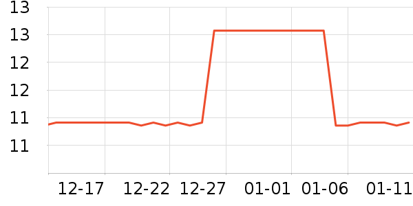 ��������������ʷ�۸�