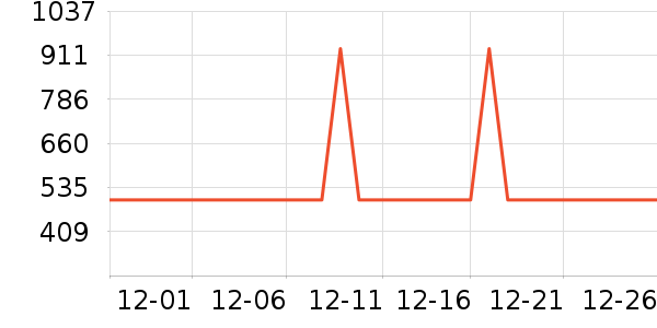 ������������ʷ�۸�