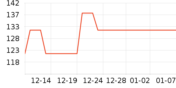 �¹�������ˢ��ʷ�۸�