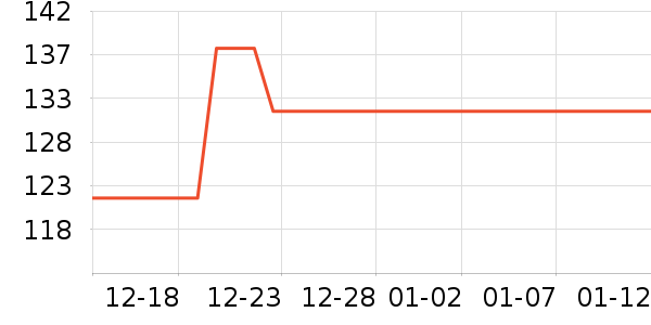 �¹�������ˢ��ʷ�۸�