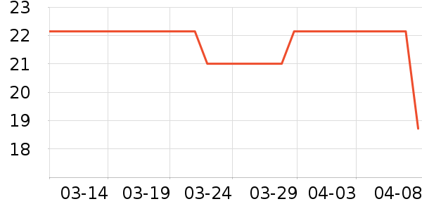 ���Ĩ��/�ٽ಼��ʷ�۸�