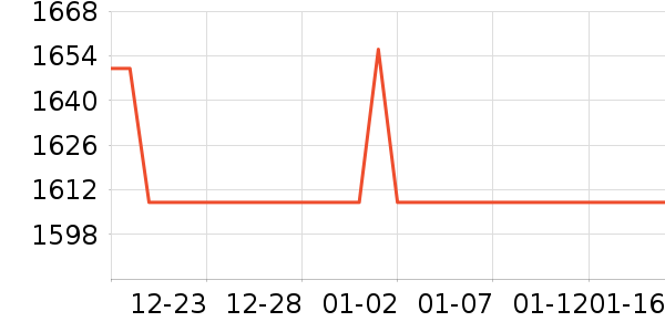 Ӥ���̷���ʷ�۸�