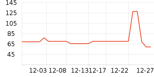 ��˱�Я/�ƶ���Դ��ʷ�۸�