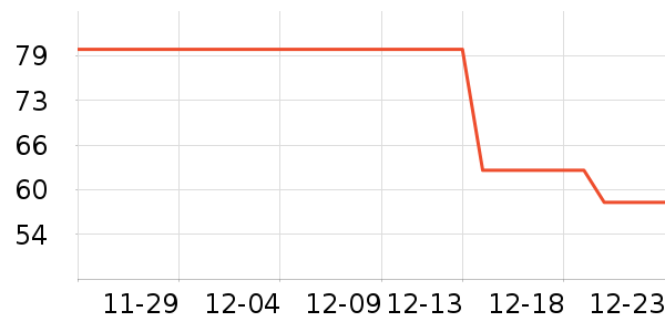 Ӿ����ʷ�۸�