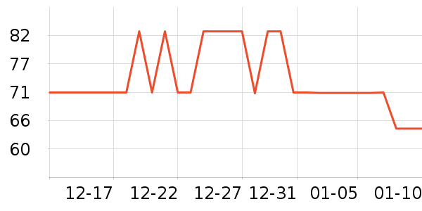 ���ĵ�ˮ��/��ˮƿ��ʷ�۸�