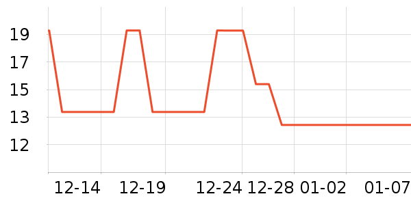 Ѳ�����������߲���ʷ�۸�