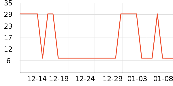 babycare�;���ʷ�۸�