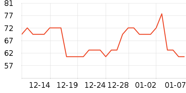 ��������Ĥ��ʷ�۸�