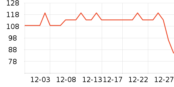 ������ˬ��ˮ��ʷ�۸�