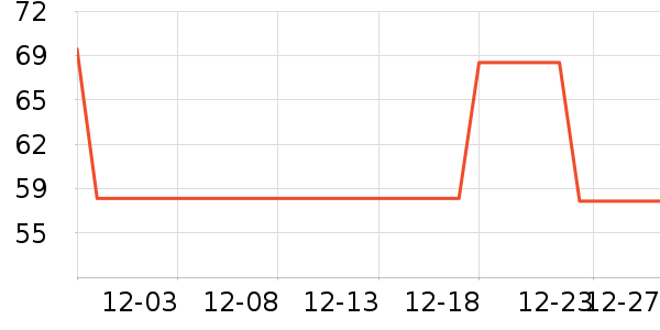 �ϼ��˴�Ʒ���� ��ʷ�۸�