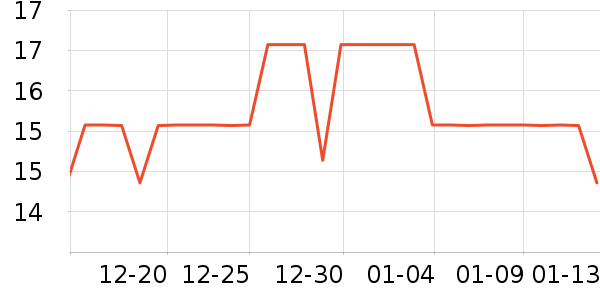 �ݰ�������/ˮ��/ˮ����ʷ�۸�