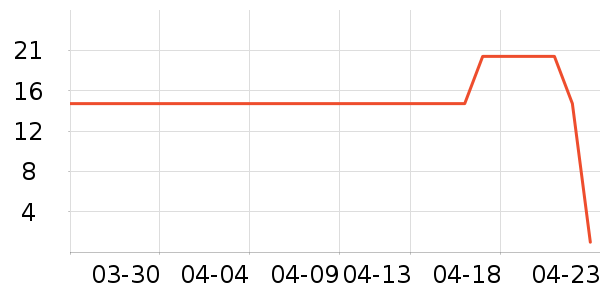 ��¡�۽�/����/������ʷ�۸�