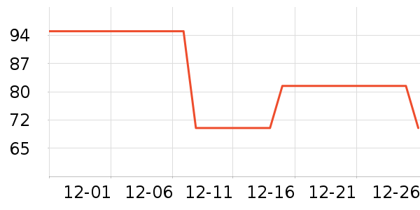 ��̶Ʈѩ���򻨲���ʷ�۸�