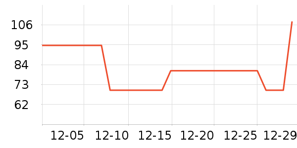 ��̶Ʈѩ���򻨲���ʷ�۸�