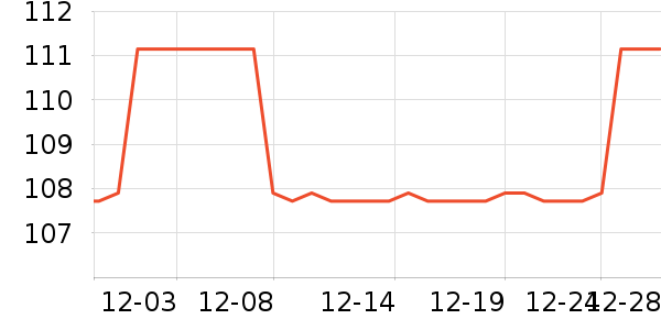 δ��ʽԡ����Ʒ��ʷ�۸�