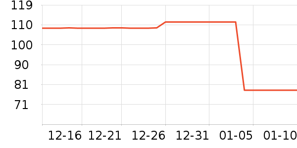 δ��ʽԡ����Ʒ��ʷ�۸�