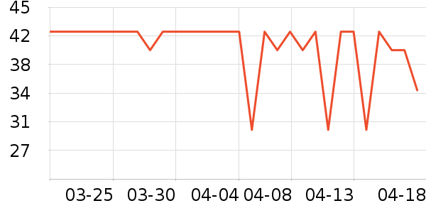 СƤ����/������ʷ�۸�