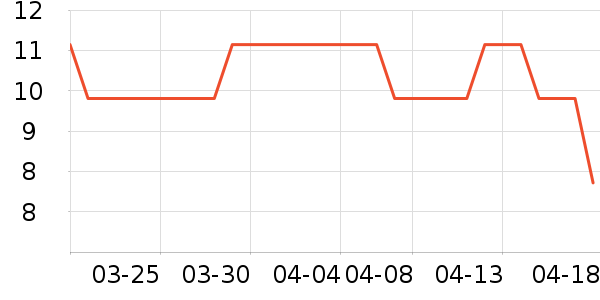 ˪ɽ����������ʷ�۸�