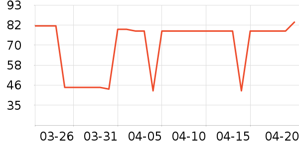 ������жױ��ʷ�۸�