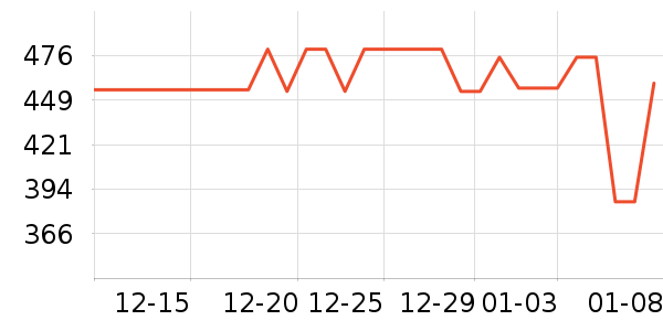 ������΢��¯��ʷ�۸�