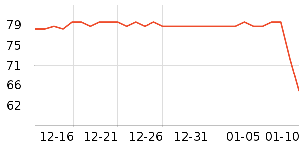 �ǵ��˶�����/��ͷ����ʷ�۸�