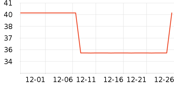 ��̨���ǹ���ʳ��ʷ�۸�