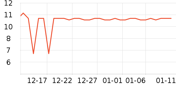 �������������ʷ�۸�