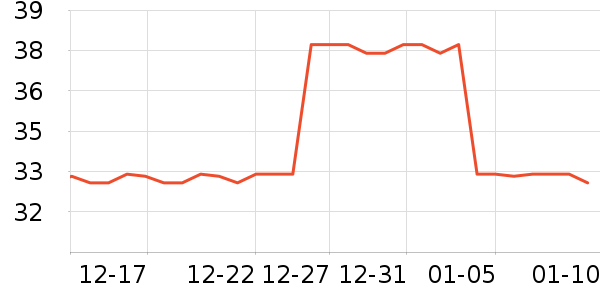 �����ӱ������ʷ�۸�