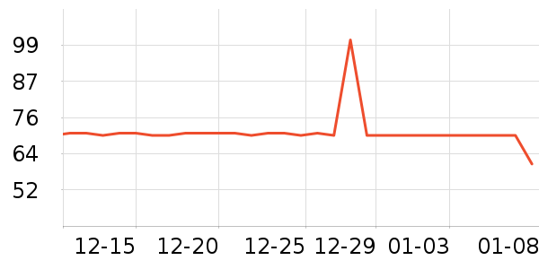 ����������ͯ����/������ʷ�۸�