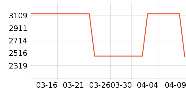 ���M��Ʒ������ʷ�۸�