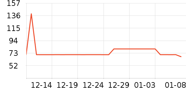 ����˼è����ʷ�۸�