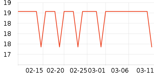 ��Сѿ����/������ʷ�۸�